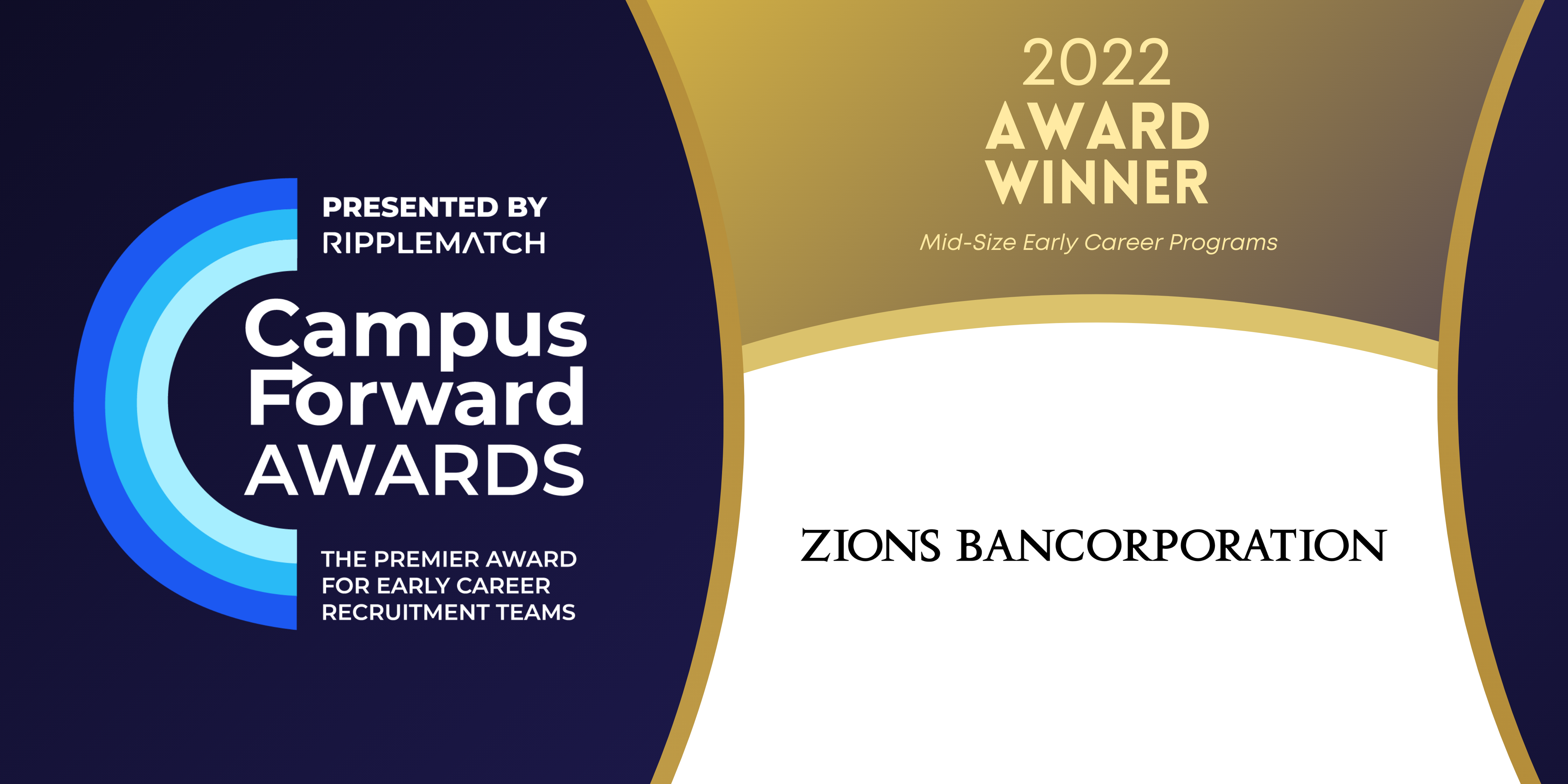Zions Bancorporation